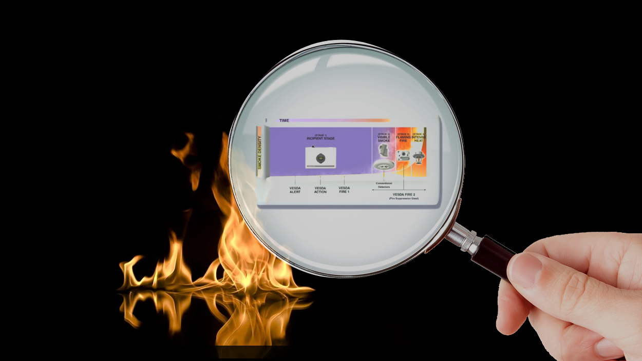 Detencion Temprana de Incendios